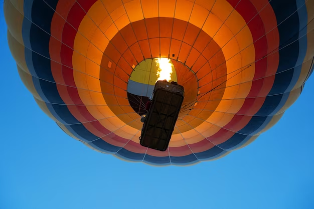  The Ultimate Guide To Buying A Hot Air Balloon